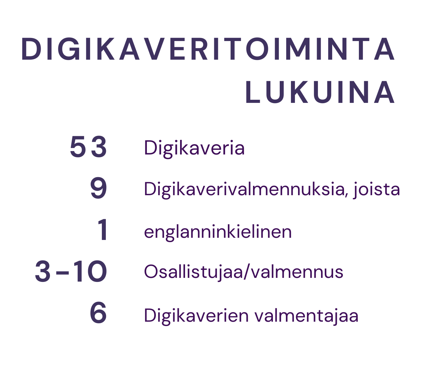 kuvan sisältö avattu tekstinä yläåuolella.