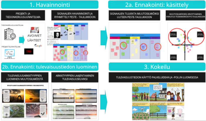 esimerkkivisualisointi.