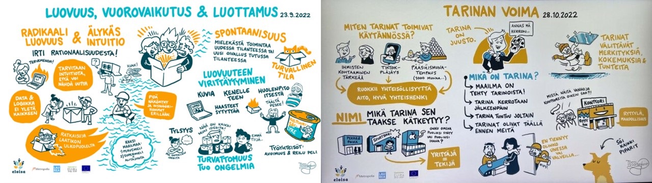 kuvituskuva kuvituksista.