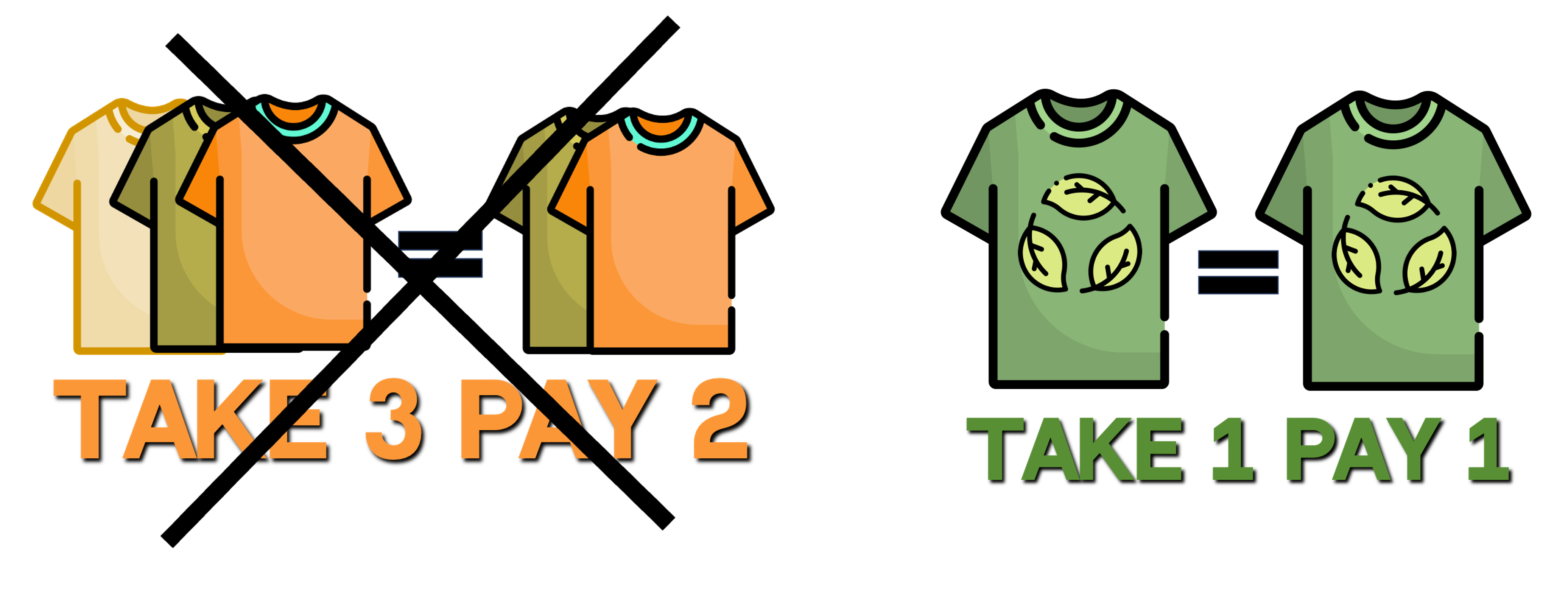 illustration, don't take 3 and pay 2, pay and take 1.