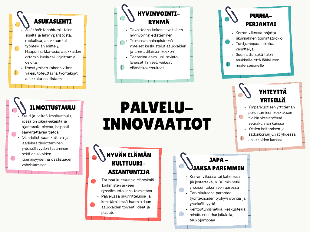 Kuvassa esiteltynä muistilapuilla opiskelijoiden ideoimat palveluinnovaatiot: Asukaslehti, Hyvinvointiryhmä, Puuhaperjantai, Yhteyttä yrteillä, Ilmoitustaulu ja Hyvän elämän kulttuuriasiantuntija sekä Japa – jaksa paremmin.