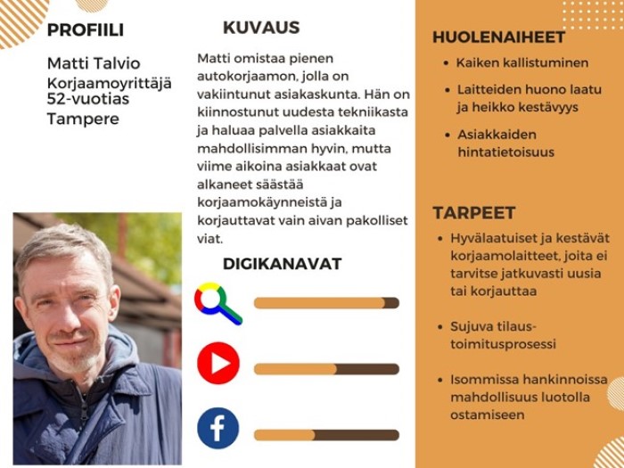 Kohderyhmää edustavan henkilön persoonakuvaus, johon on kuvattu hänen tyypilliset tarpeensa ja ongelmansa sekä digikanavat, joita hän käyttää.