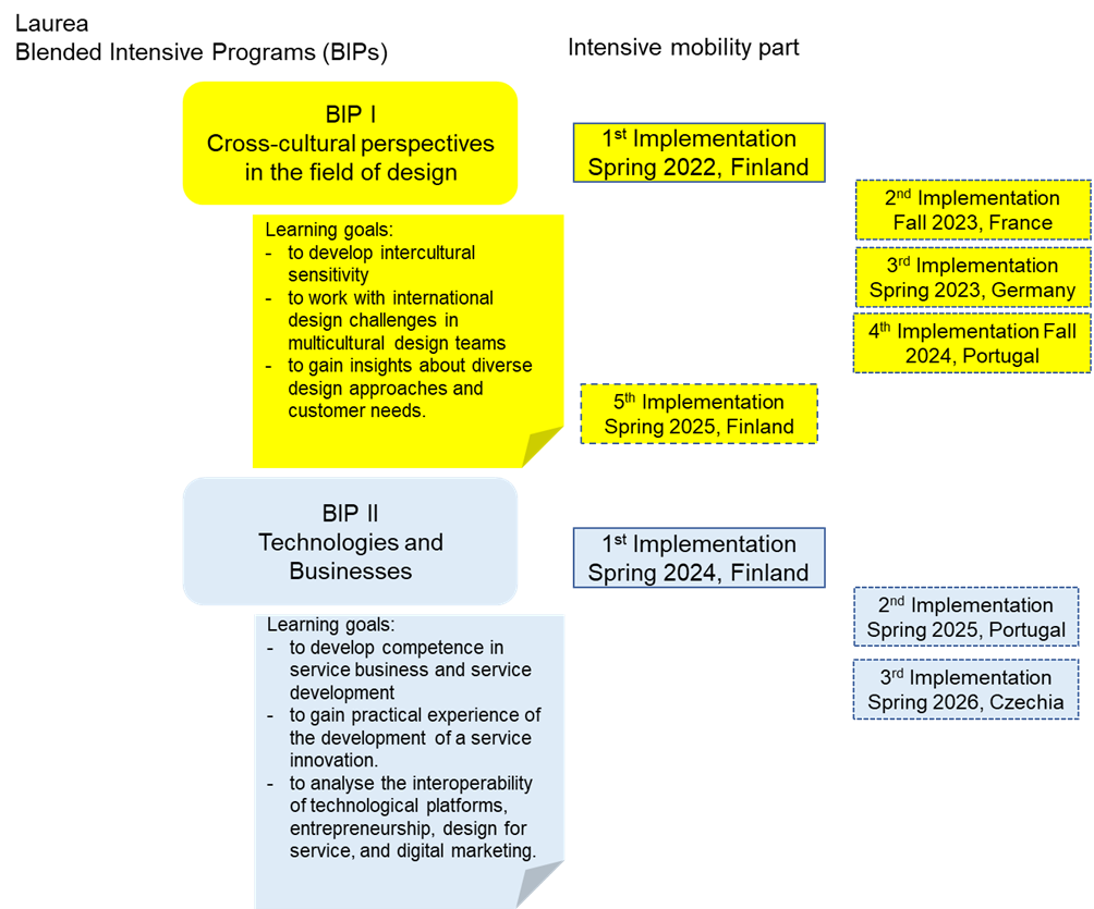 content of the figure is described in the text.