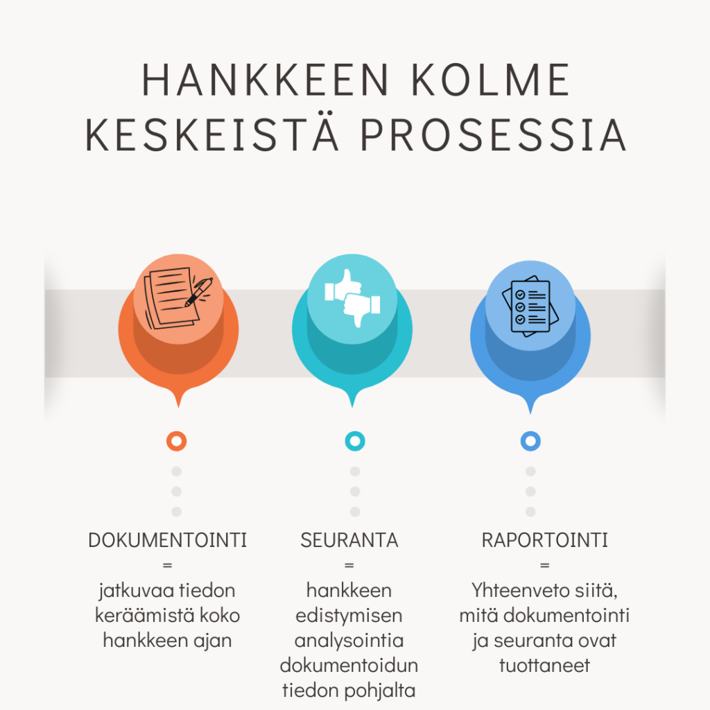 Kuvan keskeinen sisältö on avattu tekstissä.
