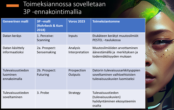 kuvan sisältö on avattu tekstissä.