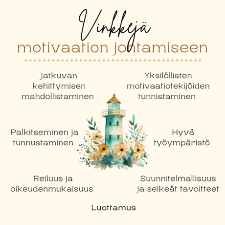 Vinkkejä motivaation johtamiseen: Luottamus, reiluus ja oikeudenmukaisuus, suunnitelmallisuus ja selkeät tavoitteet, hyvä työympäristö, palkitseminen ja tunnustaminen, yksilöllisten motivaatiotekijöiden tunnistaminen, sekä jatkuvan kehittymisen mahdollistaminen.