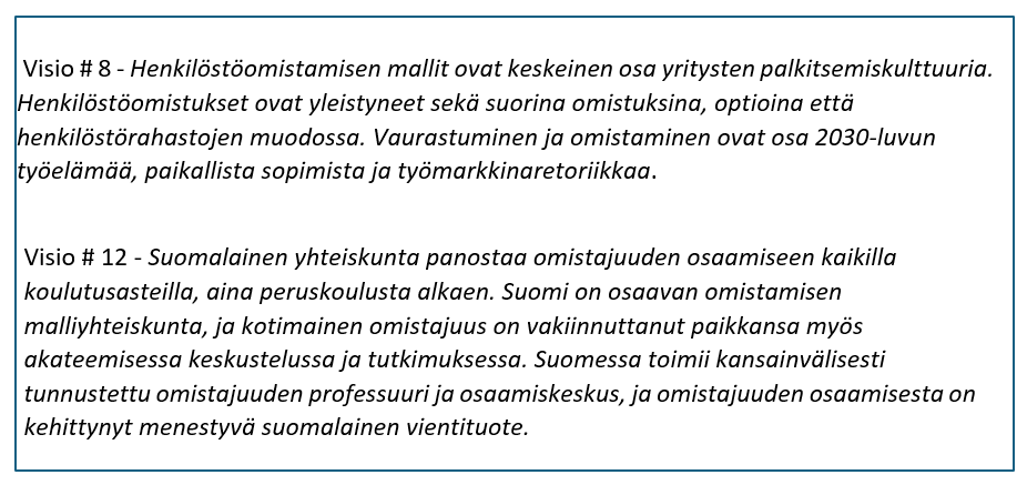  Visio # 8 - Henkilöstöomistamisen mallit ovat keskeinen osa yritysten palkitsemiskulttuuria. Henkilöstöomistukset ovat yleistyneet sekä suorina omistuksina, optioina että henkilöstörahastojen muodossa. Vaurastuminen ja omistaminen ovat osa 2030-luvun työelämää, paikallista sopimista ja työmarkkinaretoriikkaa.

Visio # 12 - Suomalainen yhteiskunta panostaa omistajuuden osaamiseen kaikilla koulutusasteilla, aina peruskoulusta alkaen. Suomi on osaavan omistamisen malliyhteiskunta, ja kotimainen omistajuus on vakiinnuttanut paikkansa myös akateemisessa keskustelussa ja tutkimuksessa. Suomessa toimii kansainvälisesti tunnustettu omistajuuden professuuri ja osaamiskeskus, ja omistajuuden osaamisesta on kehittynyt menestyvä suomalainen vientituote.
