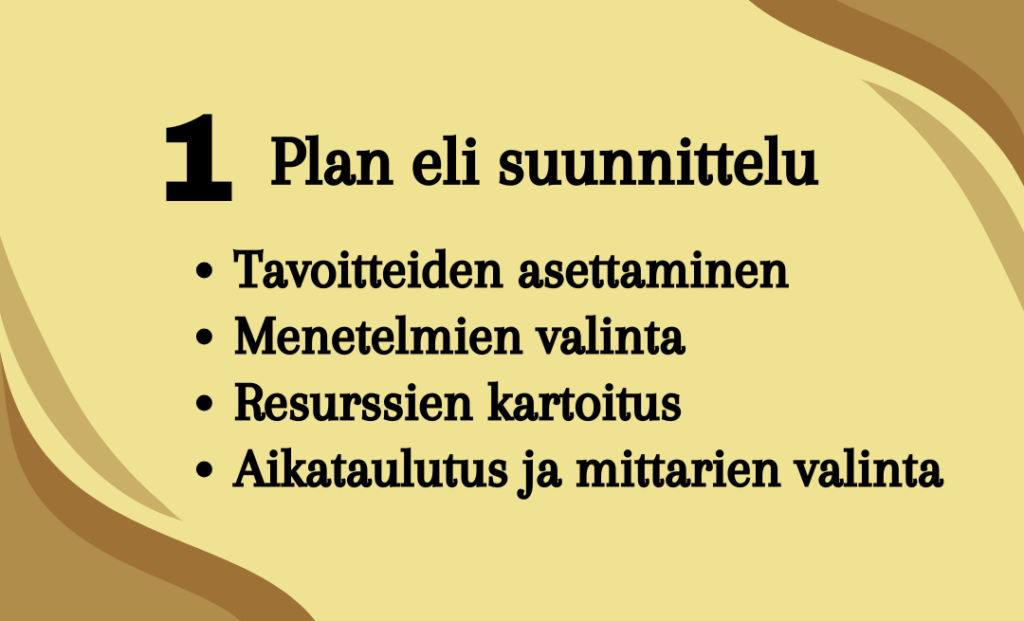 Suunnitteluvaihe: tavoitteiden asettaminen, menetelmien valinta, resurssien kartoitus sekä aikataulutus ja mittarien valinta.