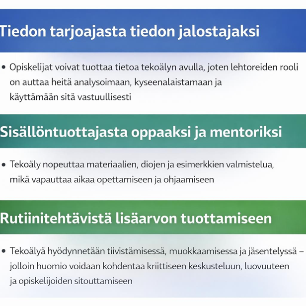 Infografiikka, jossa kuvataan tekoälyn vaikutusta opetukseen kolmessa osassa. Ensimmäinen osa (sininen otsikko) käsittelee siirtymää tiedon tarjoajasta tiedon jalostajaksi: opiskelijat voivat tuottaa tietoa tekoälyn avulla, ja opettajan rooli on ohjata analysointiin, kriittiseen ajatteluun ja vastuulliseen käyttöön. Toinen osa (vihreä otsikko) kuvaa siirtymää sisällöntuottajasta oppaaksi ja mentoriksi: tekoäly nopeuttaa materiaalien valmistelua ja vapauttaa aikaa opetukseen ja ohjaukseen. Kolmas osa (vihreä otsikko) käsittelee siirtymää rutiinitehtävistä lisäarvon tuottamiseen: tekoäly auttaa tiivistämisessä, muokkaamisessa ja jäsentelyssä, jolloin aikaa jää kriittiseen keskusteluun, luovuuteen ja opiskelijoiden sitouttamiseen. / teksti tehty ChatGPT:llä.