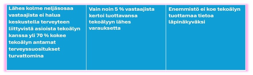 Kuvan keskeinen sisältö on avattu tekstissä.