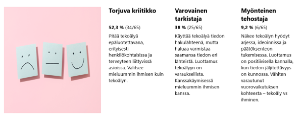 Kuvan keskeinen sisältö on avattu tekstissä.